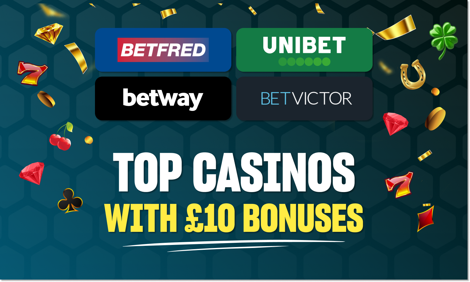 Pitbet Casino Review for Players from the United Kingdom